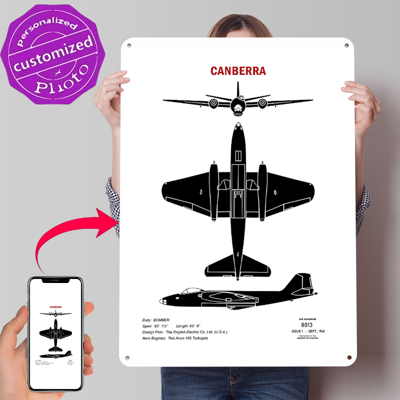Canberra Recognition Tinplate  - Canberra Vintage & Collectible Centre Reviews recensie en prijs
