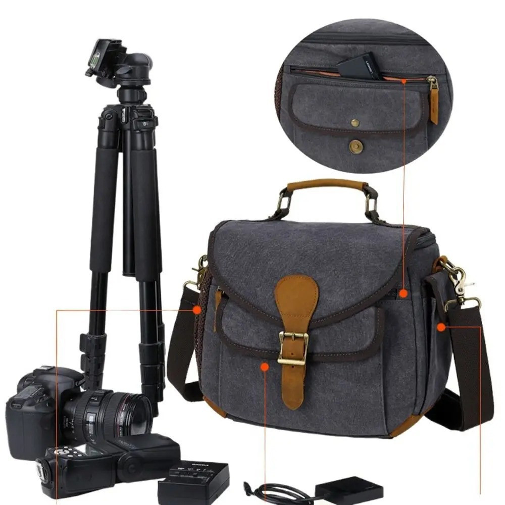 Canvas Mirrorless Photography  - Lens Cap Vintage recensie en prijs